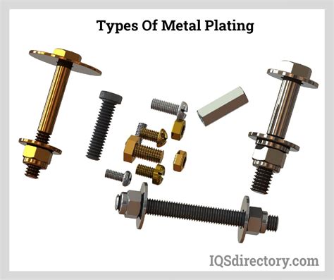 sheet metal plating|types of plating for aluminum.